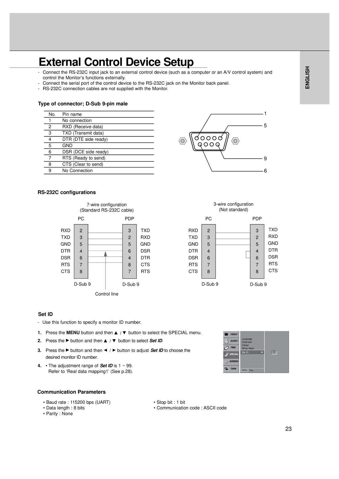 LG Electronics MT-50PZ40/, MT-50PZ41/, MT-50PZ43/, MZ-50PZ42/, MZ-50PZ43 owner manual External Control Device Setup, Set ID 