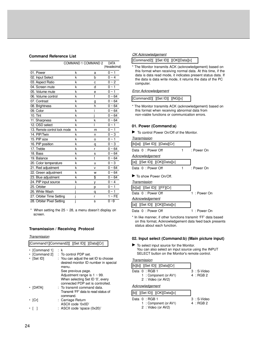 LG Electronics MT-50PZ40/, MT-50PZ41/, MT-50PZ43/, MZ-50PZ42/, MZ-50PZ43 Command Reference List, Power Commanda 