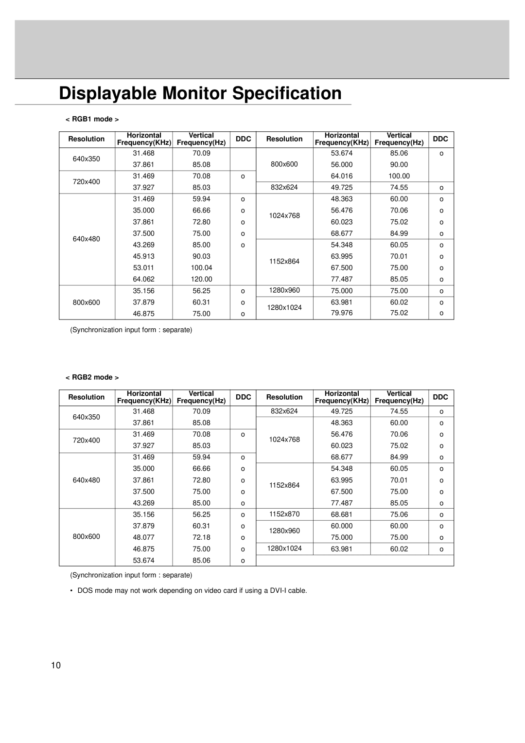 LG Electronics MT-50PZ40, MT-50PZ41, MT-50PZ43S, MZ-50PZ42, MZ-50PZ43 owner manual Displayable Monitor Specification 