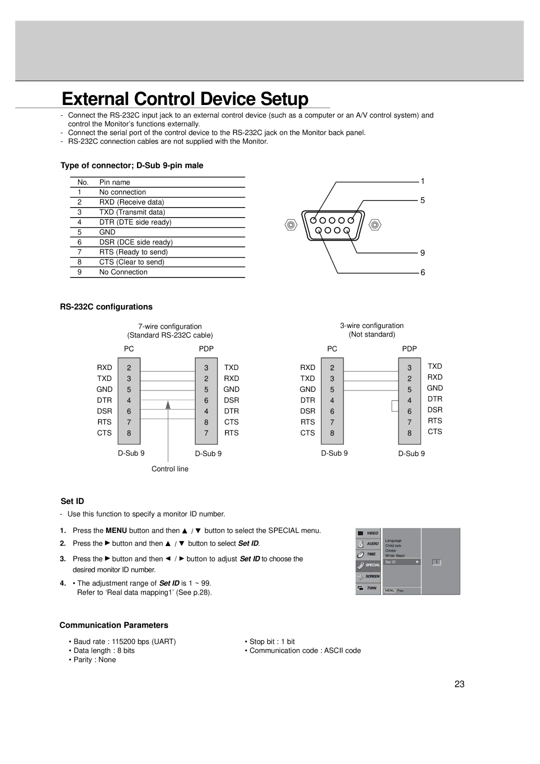 LG Electronics MT-50PZ40, MT-50PZ41, MT-50PZ43S, MZ-50PZ42, MZ-50PZ43 owner manual External Control Device Setup, Set ID 