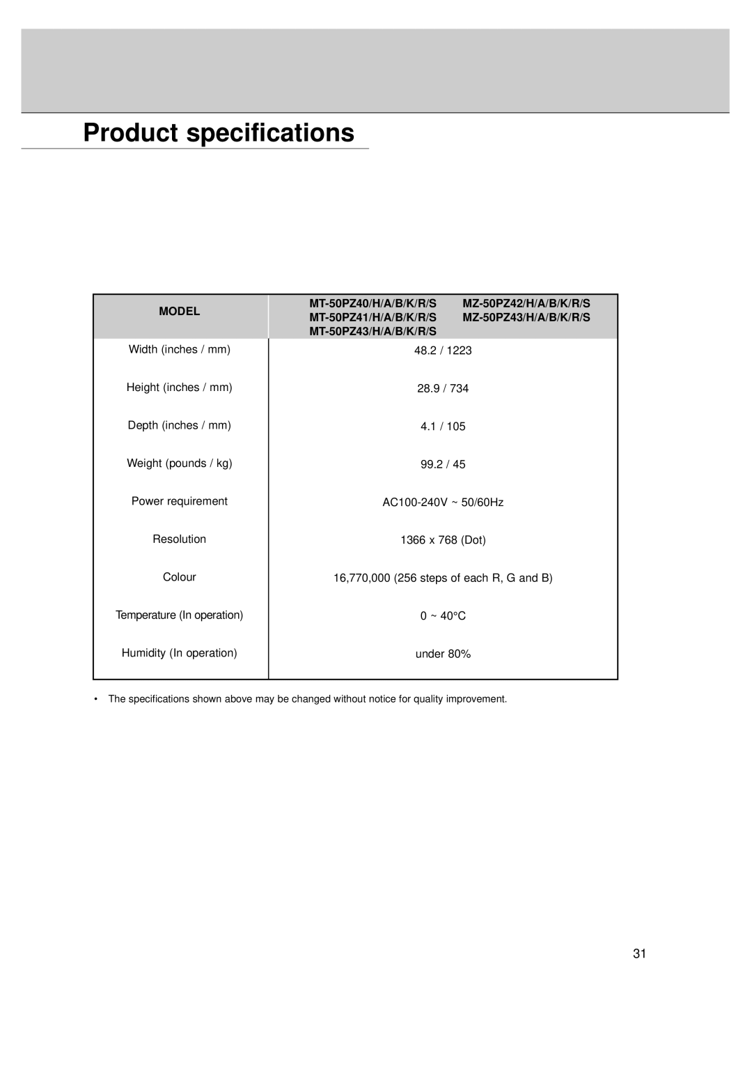 LG Electronics MT-50PZ40, MT-50PZ41, MT-50PZ43S, MZ-50PZ42, MZ-50PZ43 owner manual Product specifications, Model 