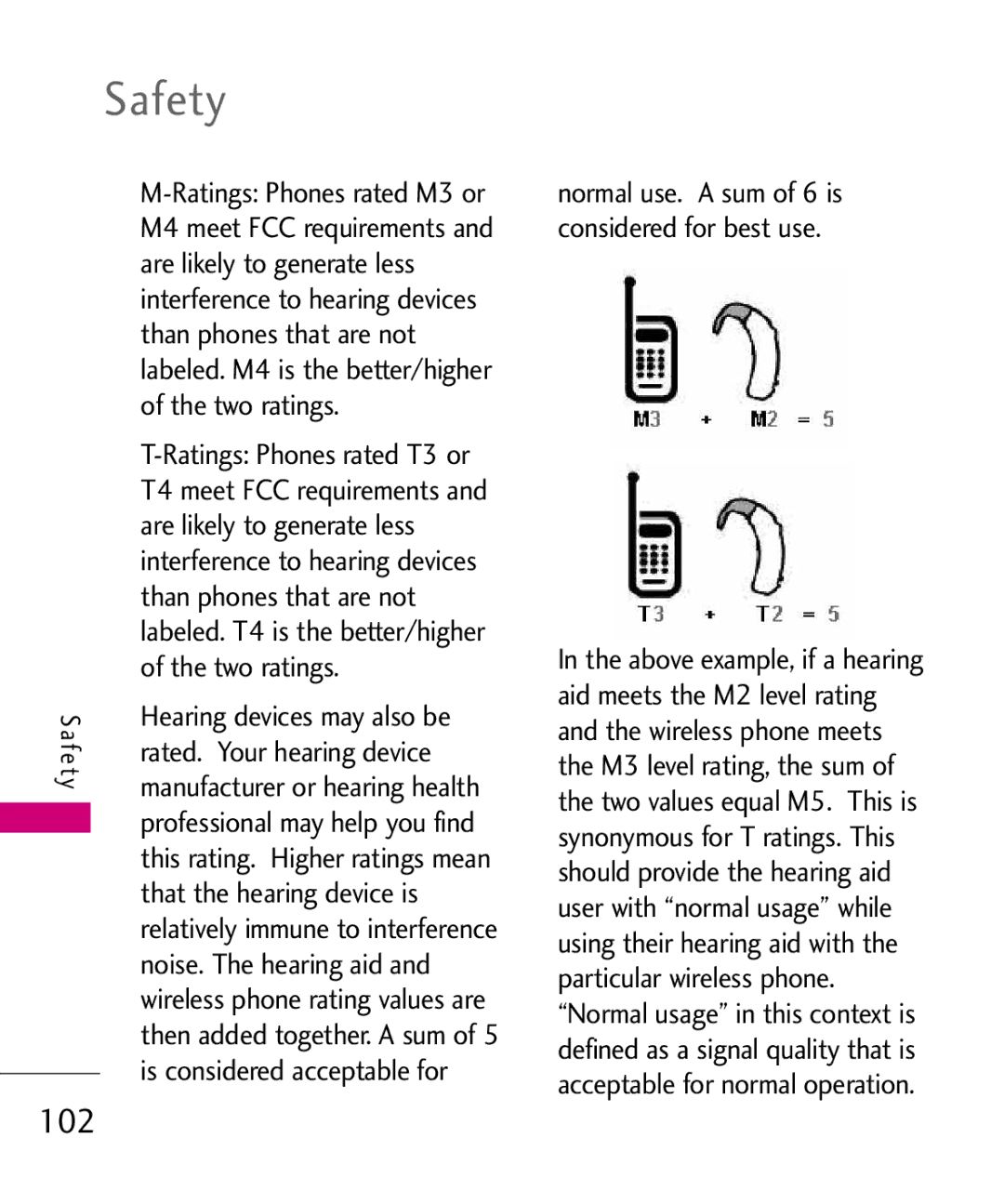 LG Electronics MT375 manual Are likely to generate less, Than phones that are not, Two ratings, Rated. Your hearing device 