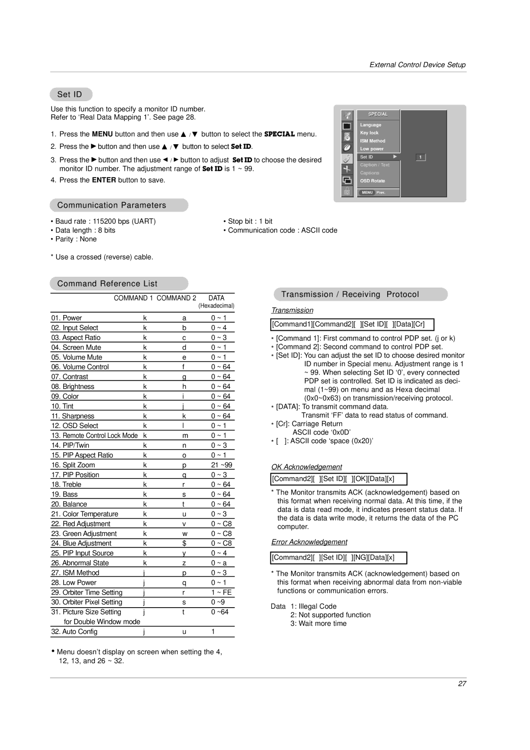 LG Electronics MU-42PZ44VS Set ID, Communication Parameters, Command Reference List, Transmission / Receiving Protocol 