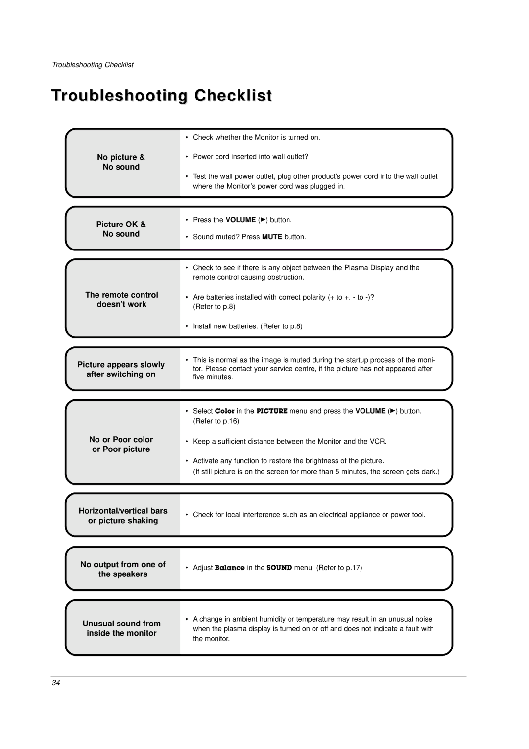 LG Electronics MU-42PZ44A, MU-42PZ90M, MU-42PZ44VR, MU-42PZ44VA, MU-42PZ44VB, MU-42PZ44VK, MU-42PZ44S Troubleshooting Checklist 