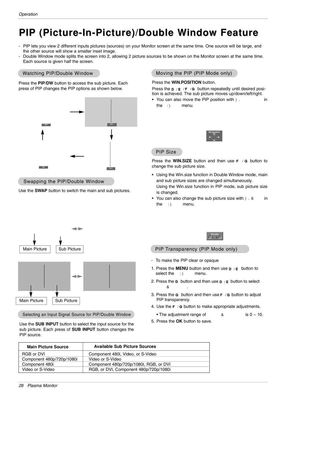 LG Electronics MU-50PM10 owner manual PIP Picture-In-Picture/Double Window Feature 