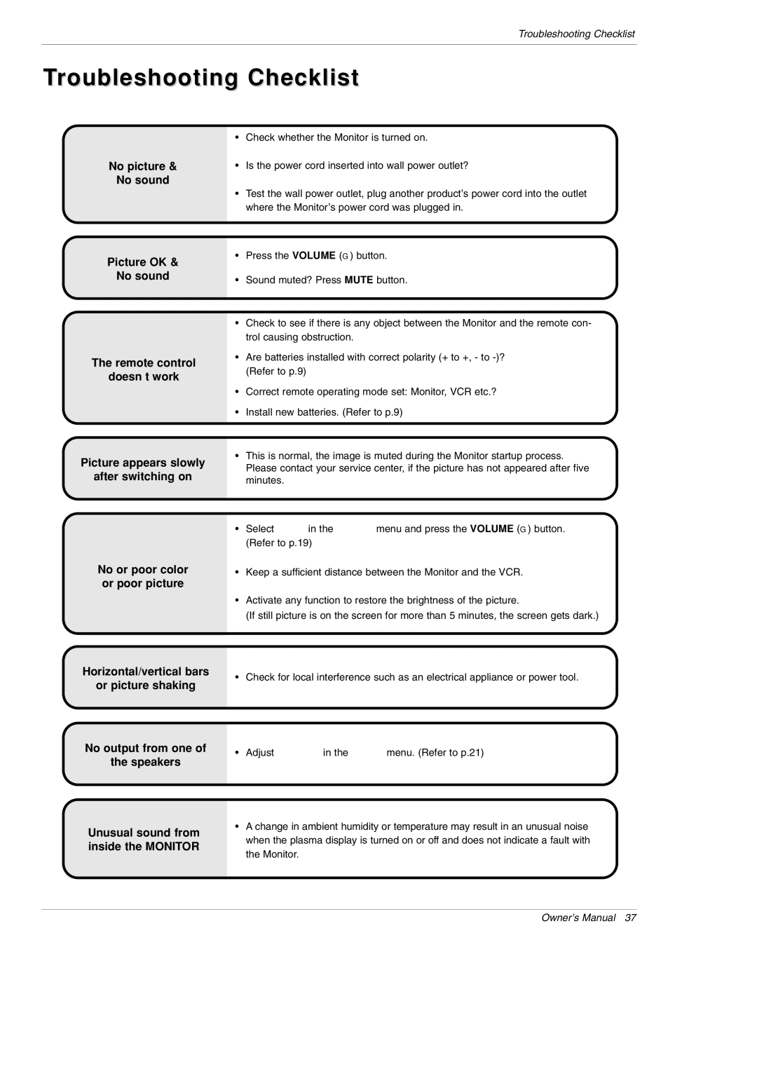 LG Electronics MU-42PM11, MU-42PM12X, MU-42PM20, MU-50PM10, MU-50PM11, MU-50PM20 owner manual Troubleshooting Checklist 