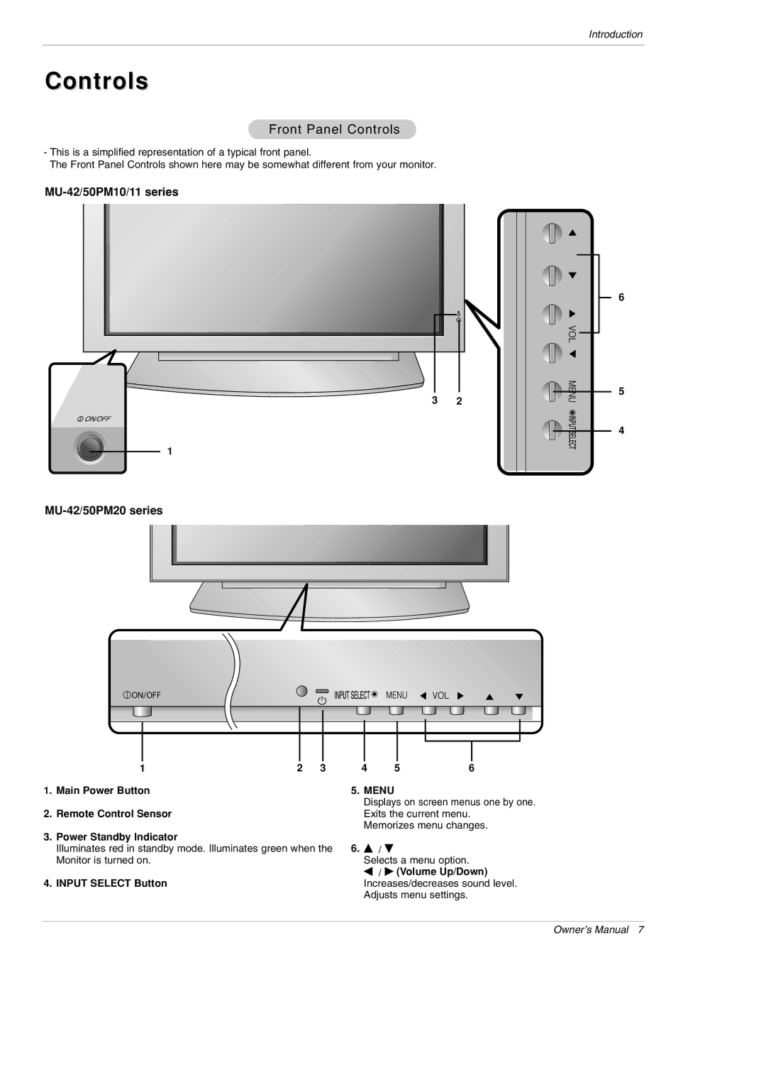 LG Electronics MU-42PM11, MU-42PM12X, MU-42PM20, MU-50PM10, MU-50PM11, MU-50PM20 Controls, MU-42/50PM10/11 series 