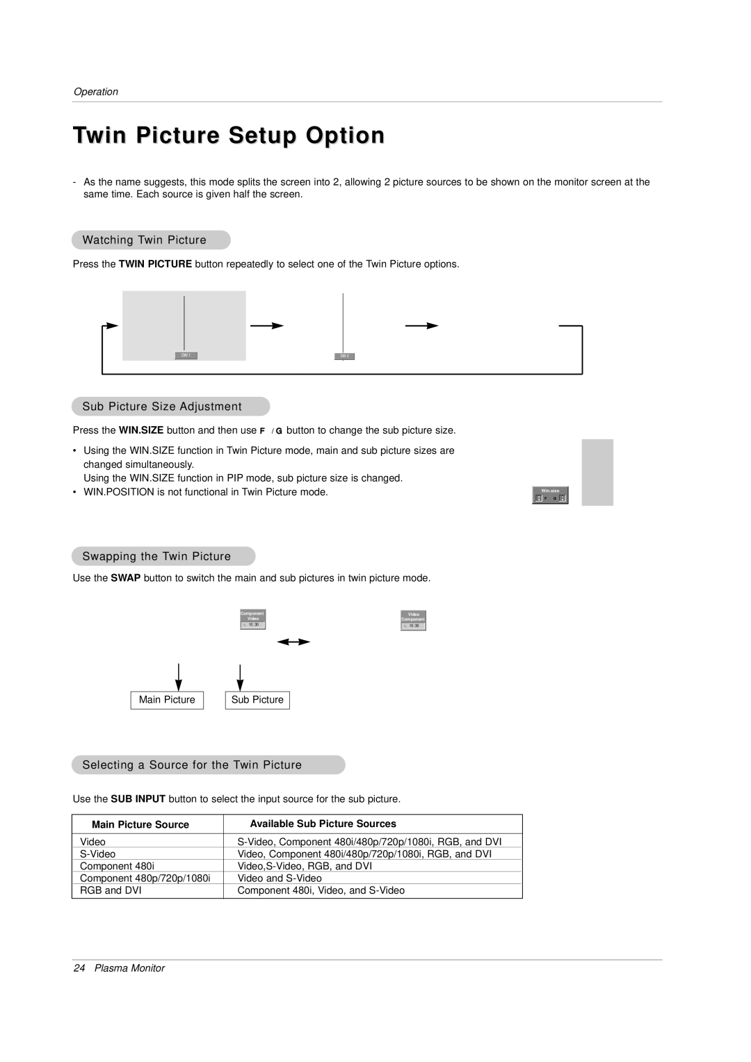 LG Electronics MU-50PZ44VK, MU-50PZ90 Twin Picture Setup Option, Watching Twin Picture, Sub Picture Size Adjustment 