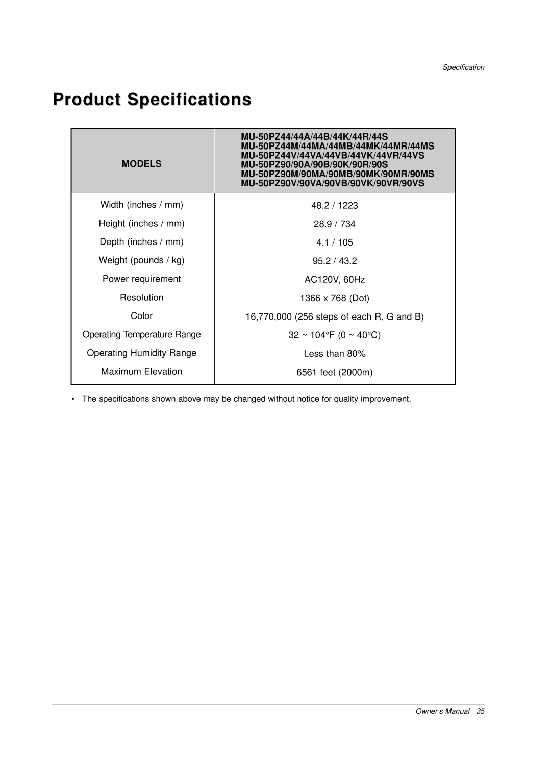 LG Electronics MU-50PZ90, MU-50PZ44VS, MU-50PZ44VK, MU-50PZ44M Product Specifications, Operating Temperature Range 