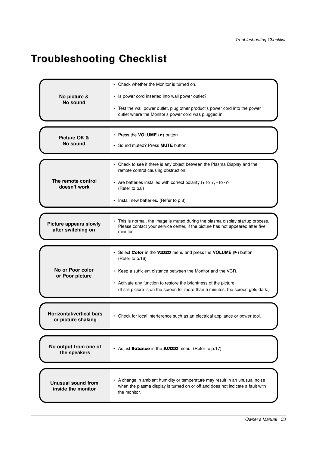 LG Electronics MU-60PZ30, MU-60PZ30A, MU-60PZ30B, MU-60PZ30K owner manual Troubleshooting Checklist 