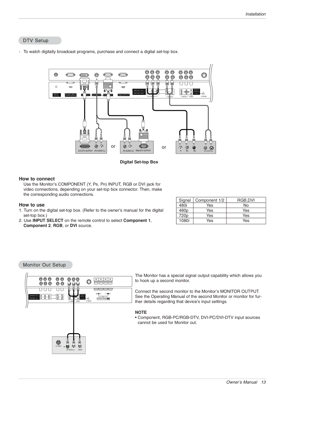 LG Electronics MU-60PZ95V owner manual DTV Setup, Monitor Out Setup, Digital Set-top Box, Component 2, RGB, or DVI source 