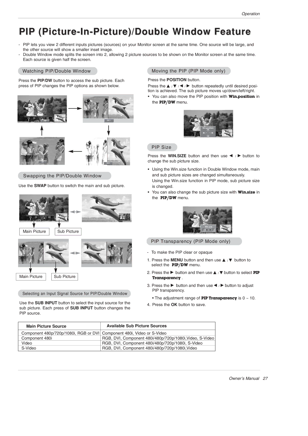 LG Electronics MU-60PZ95V owner manual PIP Picture-In-Picture/Double Window Feature 