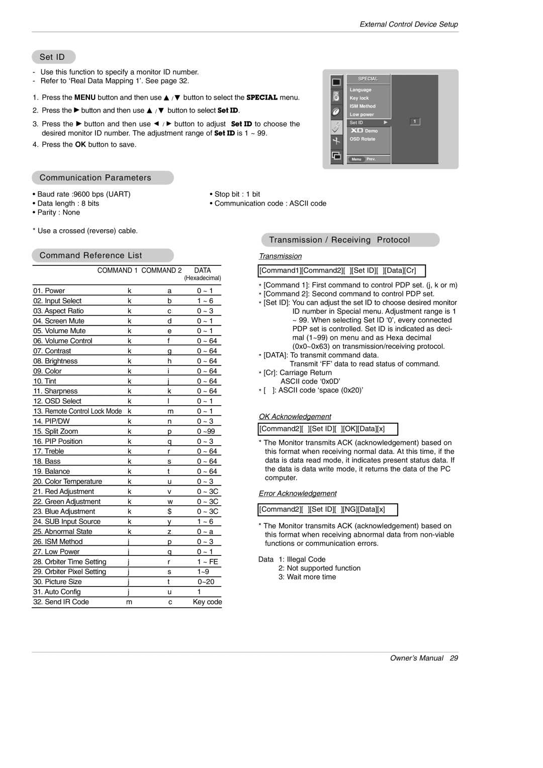 LG Electronics MU-60PZ95V Set ID, Communication Parameters, Transmission / Receiving Protocol, Command Reference List 