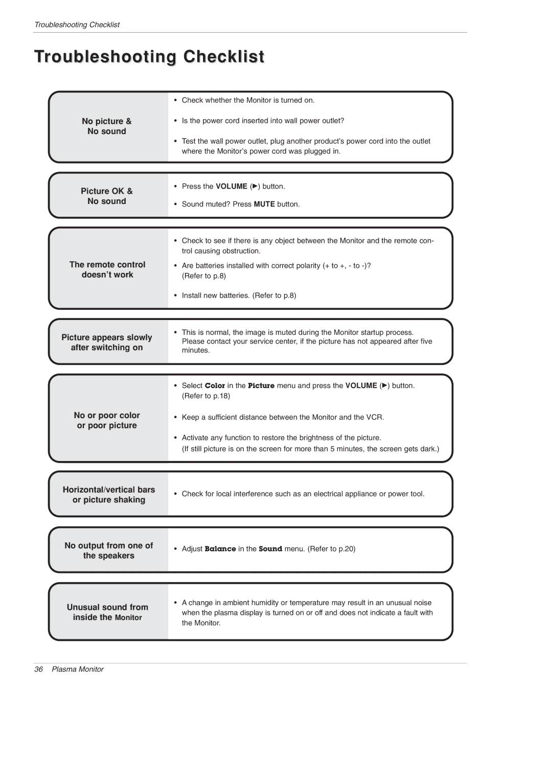 LG Electronics MU-60PZ95V owner manual Troubleshooting Checklist 