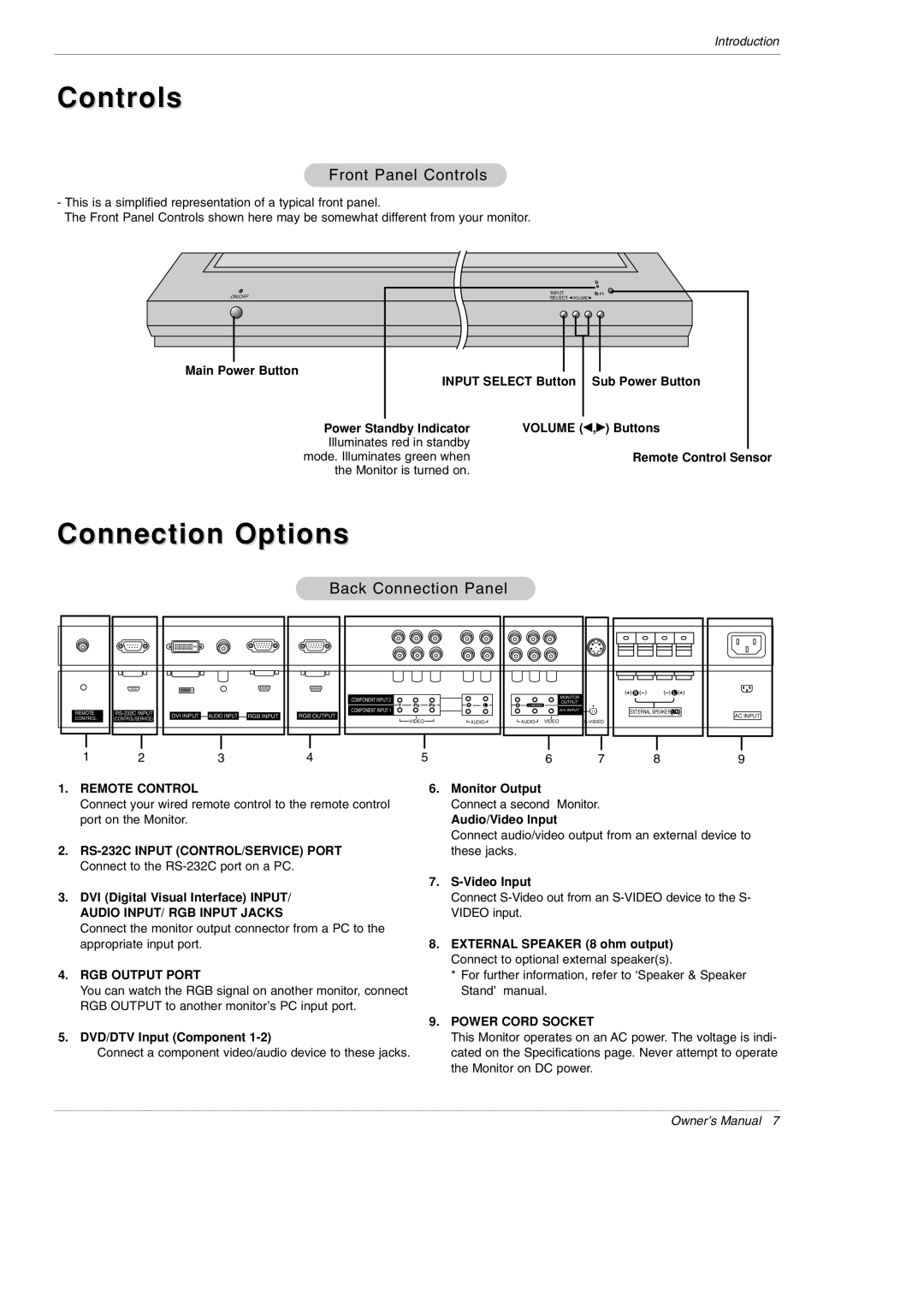 LG Electronics MU-60PZ95V owner manual Controls, Connection Options 