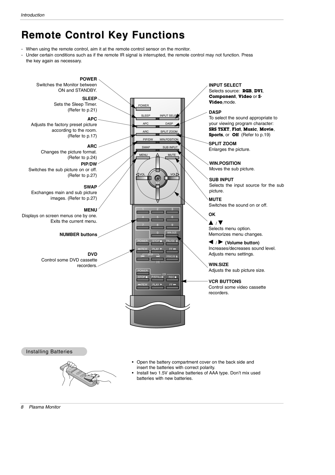 LG Electronics MU-60PZ95V owner manual Remote Control Key Functions, Installing Batteries, Number buttons 