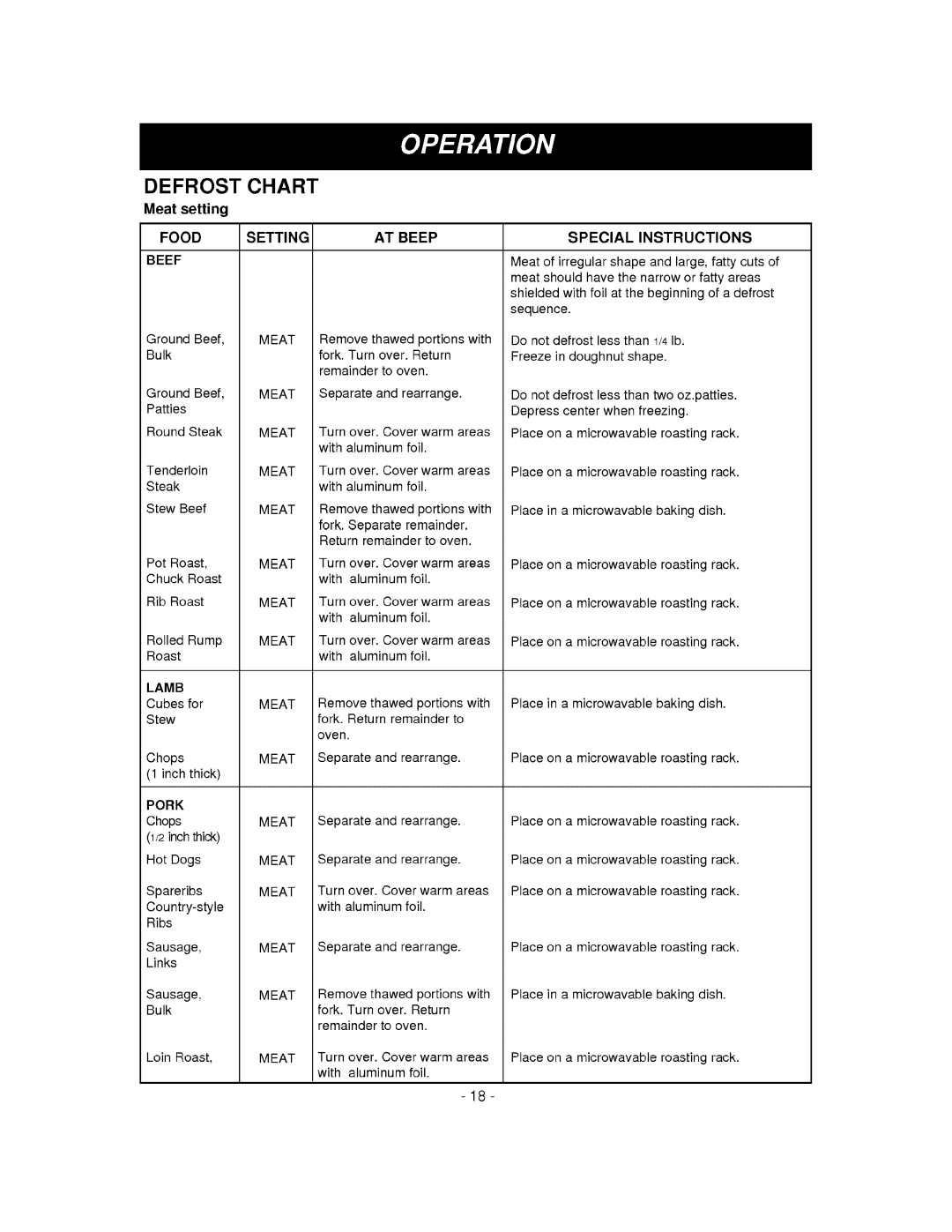 LG Electronics MV-1310W, MV-1310B owner manual AT Beep 