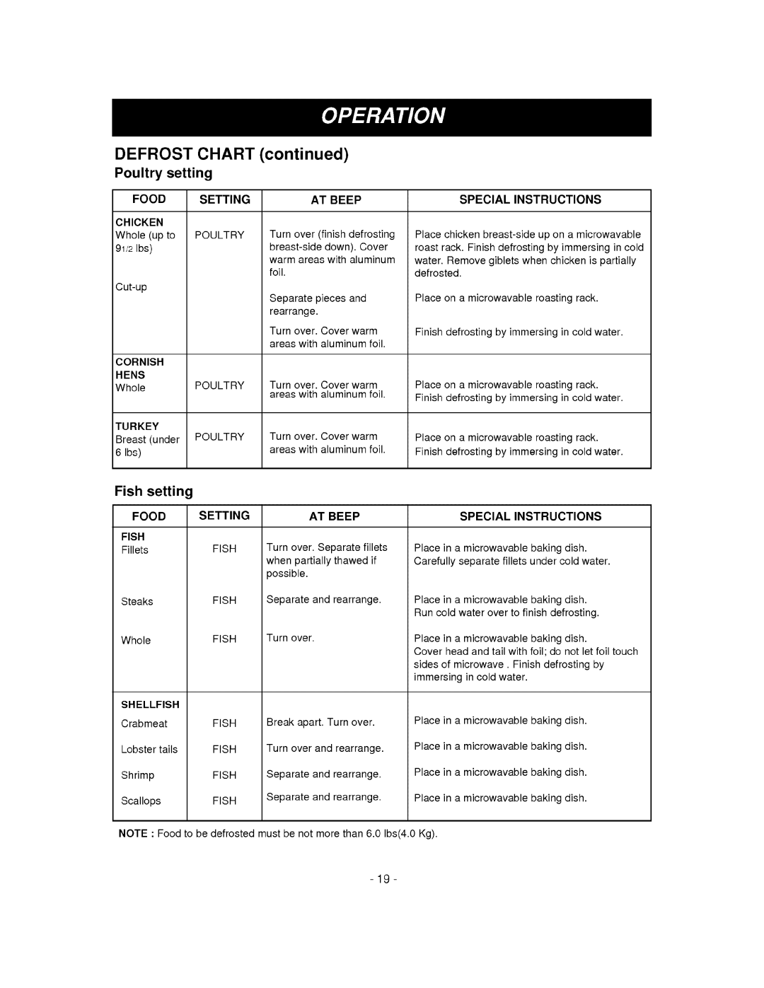 LG Electronics MV-1310B, MV-1310W owner manual Setting AT Beep, Special Instructions 