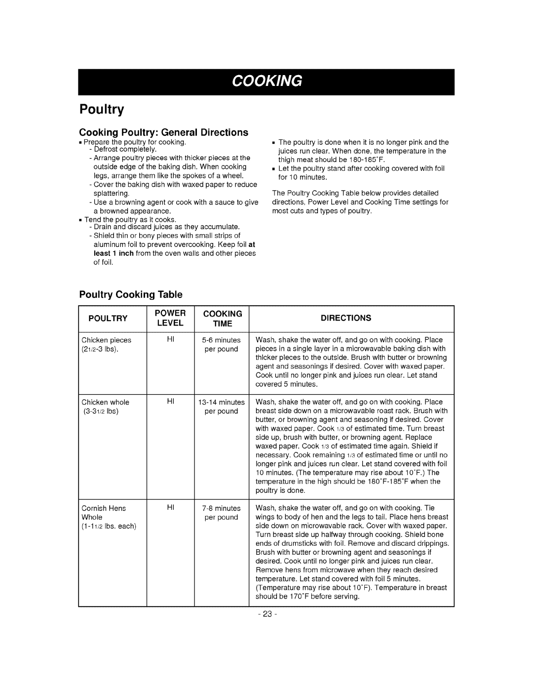LG Electronics MV-1310B Cooking Poultry General Directions, Chicken whole 31/2 Ibs Minutes per pound, Chicken Pieces 