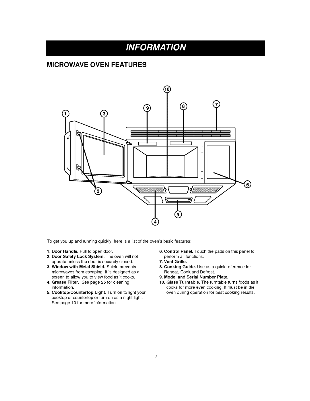 LG Electronics MV-1310B, MV-1310W owner manual Microwave Oven Features 