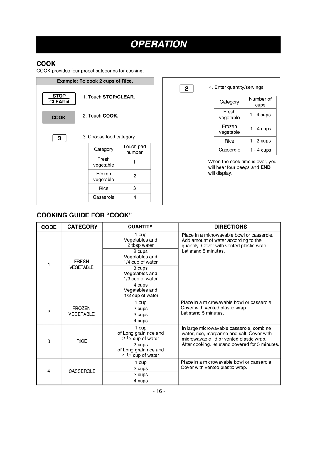 LG Electronics MV1615W, MV1615B owner manual Cooking Guide for Cook, Code Category, Directions, Quantity 