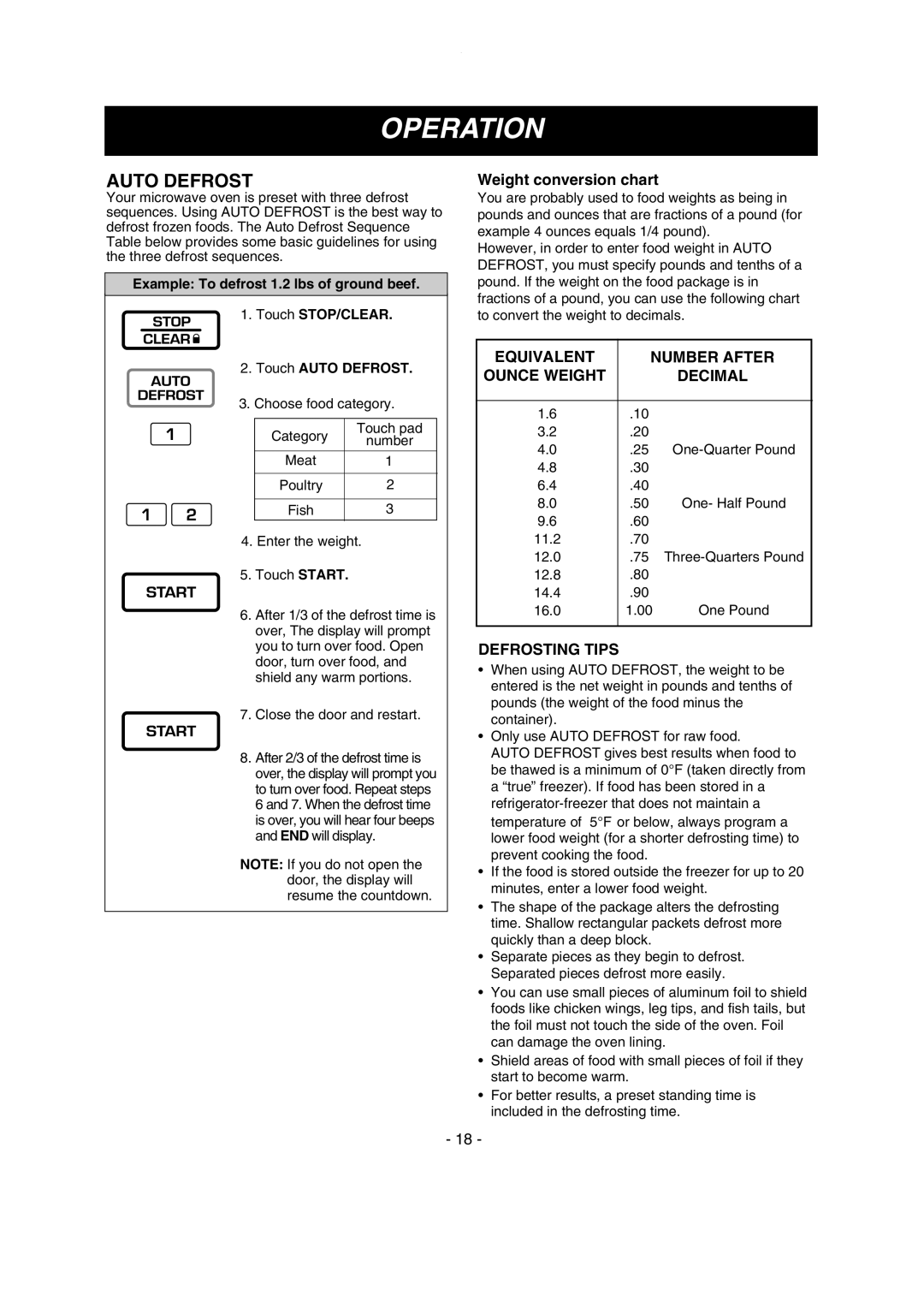 LG Electronics MV1615W, MV1615B owner manual Auto Defrost, Equivalent Number After Ounce Weight Decimal, Defrosting Tips 