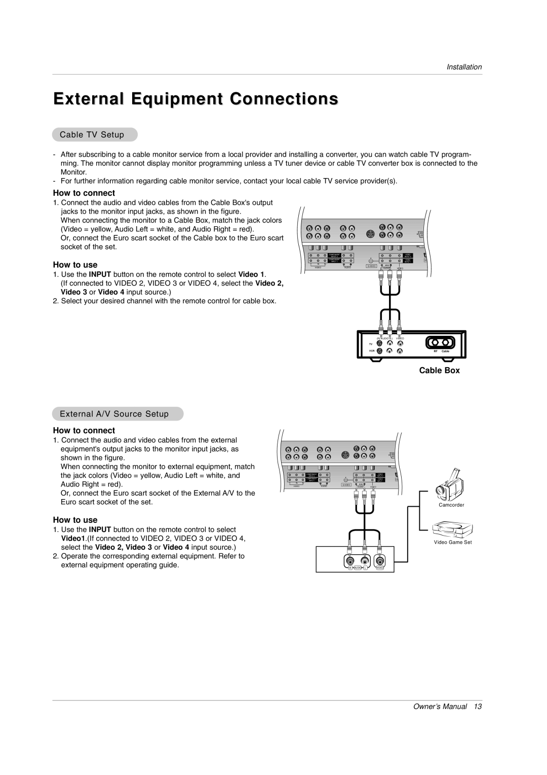 LG Electronics MW 71PY10 owner manual Cable TV Setup, Cable Box 