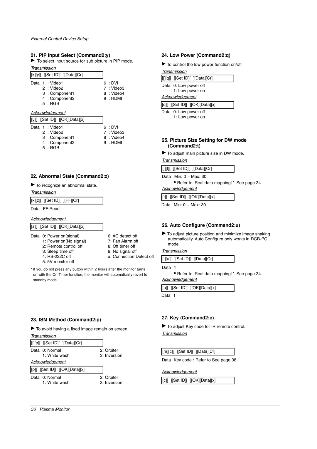 LG Electronics MW 71PY10 PIP Input Select Command2y, Abnormal State Command2z, Low Power Command2q, ISM Method Command2p 