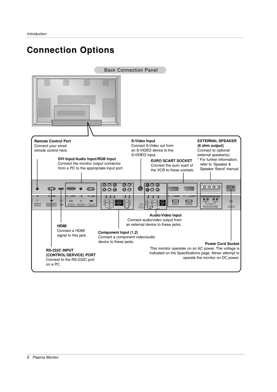 LG Electronics MW 71PY10 owner manual Connection Options 