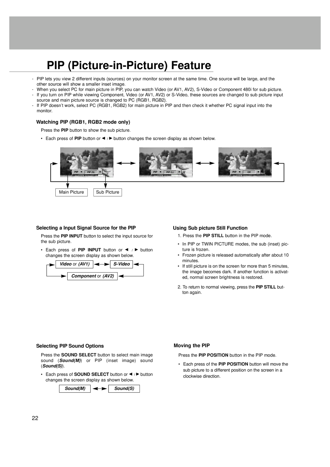 LG Electronics MT-42PZ42V, MZ-42PZ42V, MT-42PZ42S, MT-42PZ41B, MT-42PZ42B, MT-42PZ41V PIP Picture-in-Picture Feature 