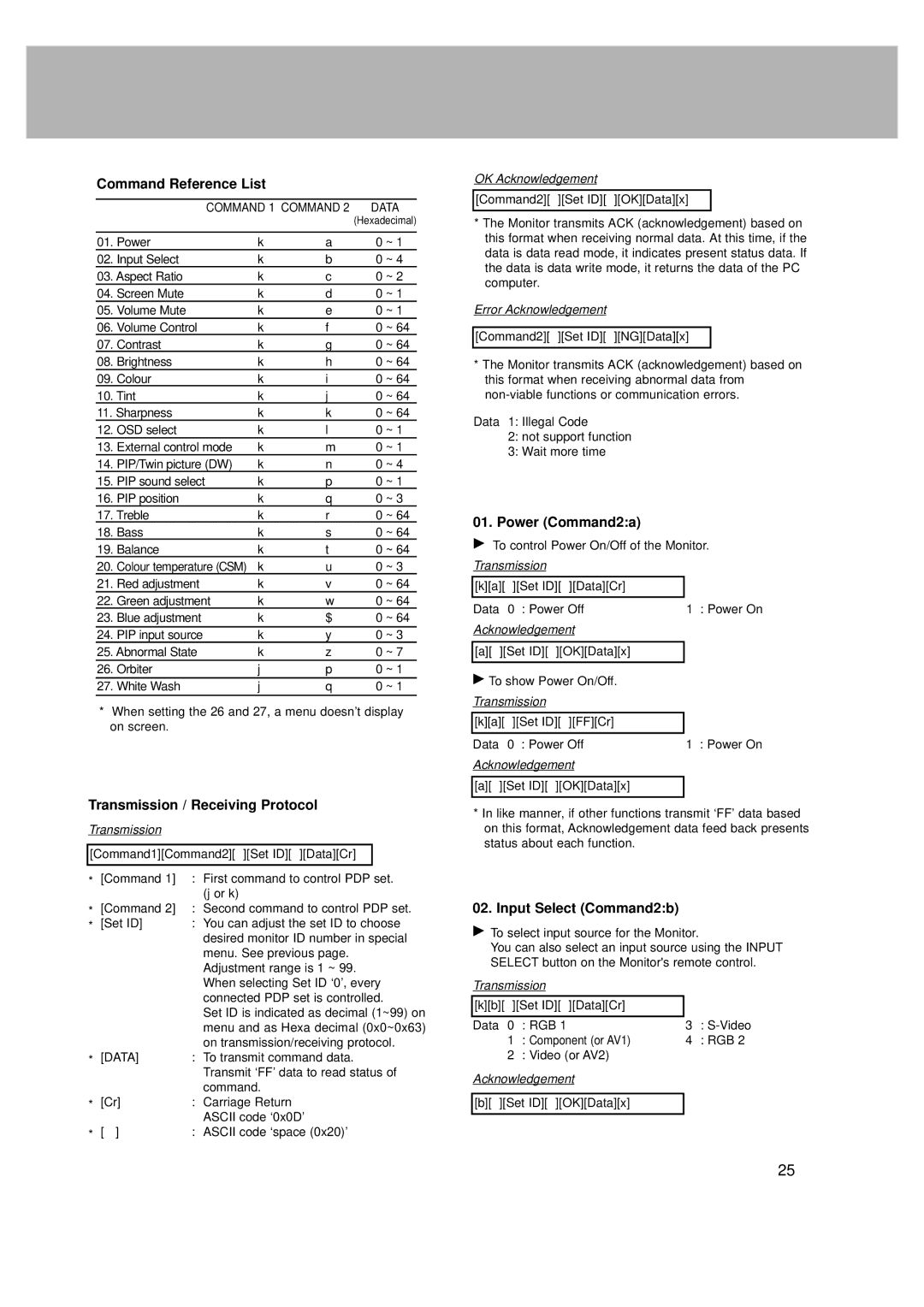 LG Electronics MT-42PZ41V, MZ-42PZ42V Command Reference List, Transmission / Receiving Protocol, Power Command2a 