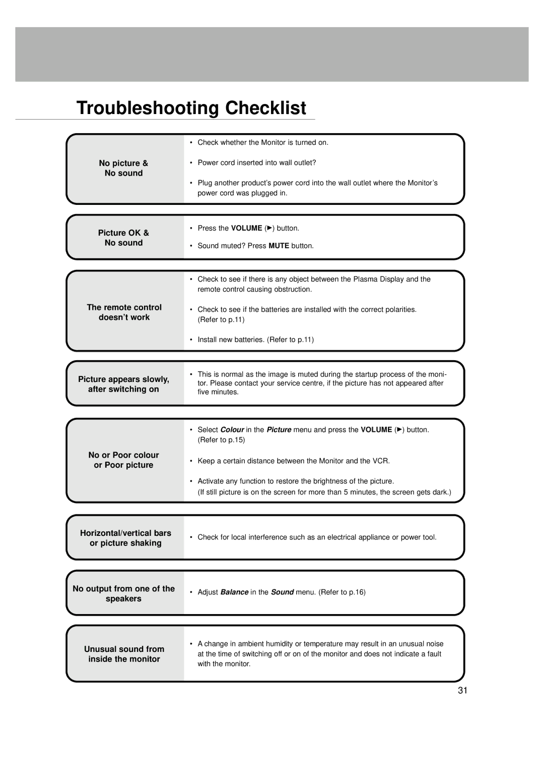 LG Electronics MT-42PZ41S, MZ-42PZ42V, MT-42PZ42S, MT-42PZ42V, MT-42PZ41B, MT-42PZ42B, MT-42PZ41V Troubleshooting Checklist 