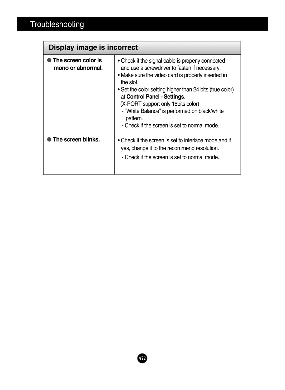 LG Electronics N1941WE, N1642WP, N1941WP manual Screen blinks, Screen color is mono or abnormal 