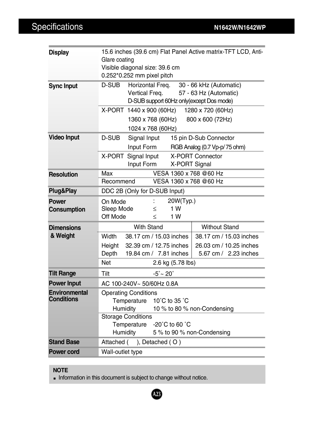 LG Electronics N1642WP, N1941WP, N1941WE manual Specifications 