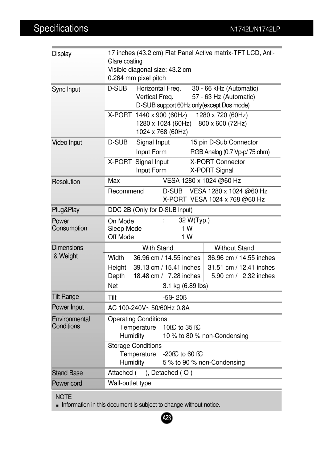 LG Electronics N1742LP, N1942L manual Specifications 