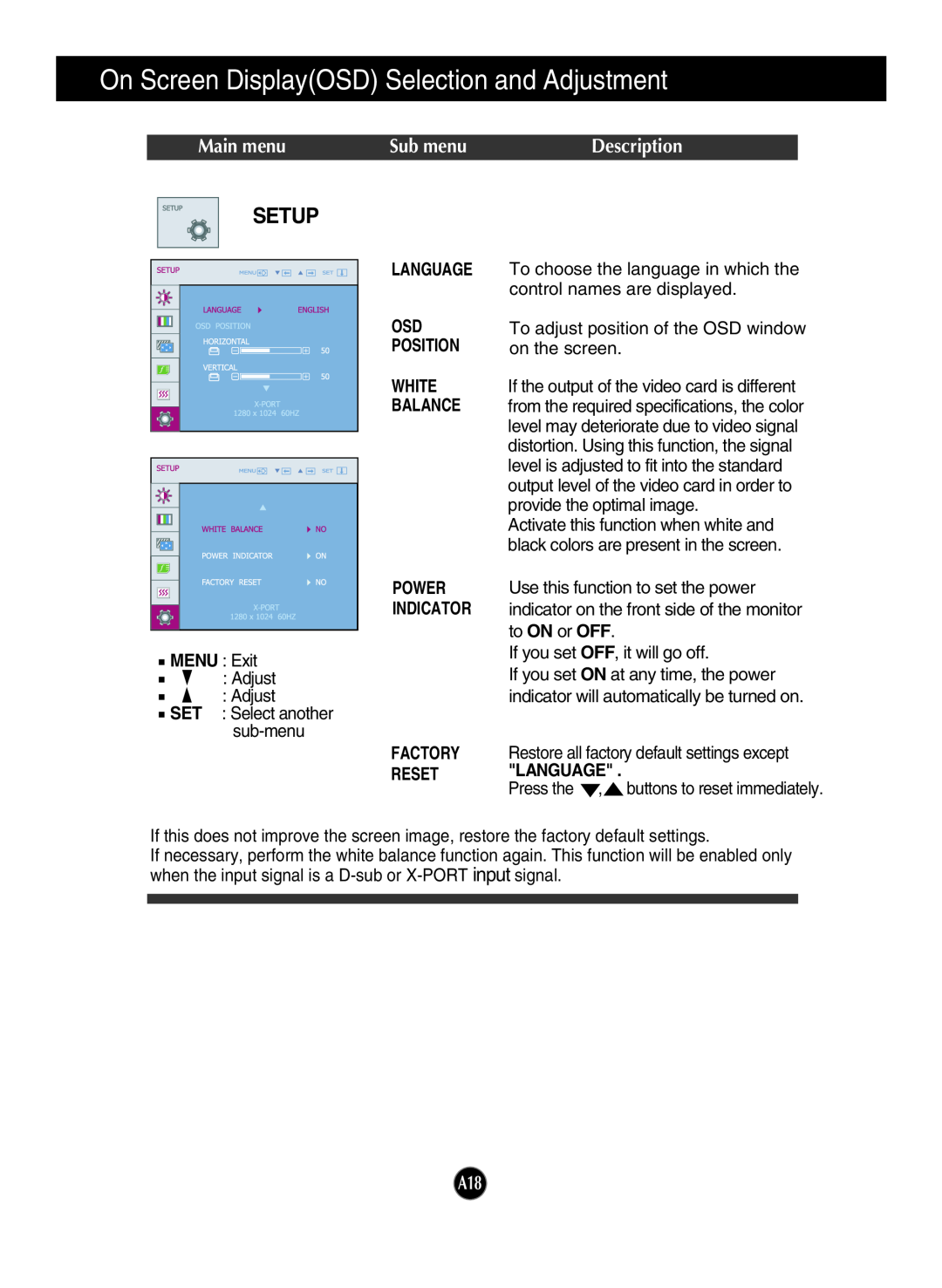 LG Electronics N1942L Setup, On Screen DisplayOSD Selection and Adjustment, Main menu, Sub menu, Description, Language 