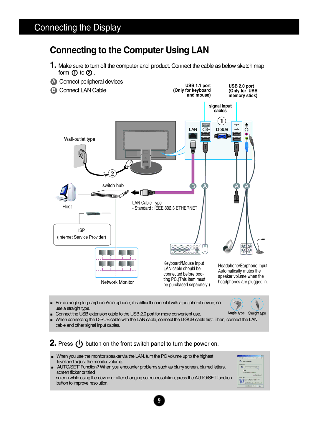 LG Electronics N194WA owner manual Connecting to the Computer Using LAN, Connect LAN Cable 