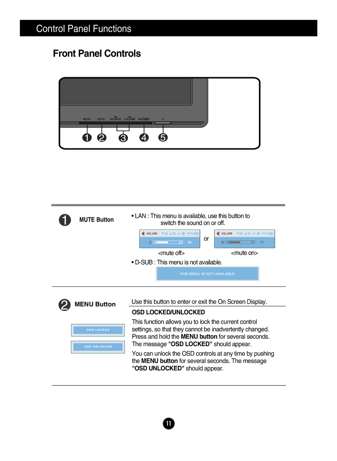 LG Electronics N194WA Control Panel Functions, Front Panel Controls, Mute Button, Menu Button, Osd Locked/Unlocked 