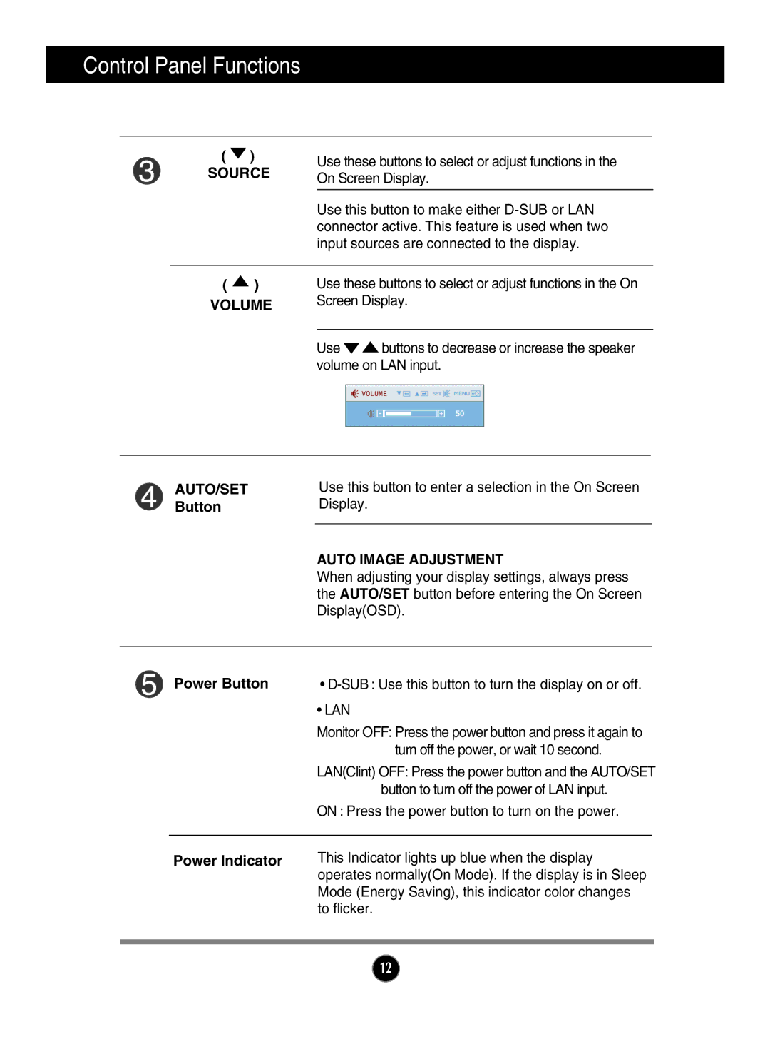 LG Electronics N194WA owner manual Source, Volume, Auto Image Adjustment 