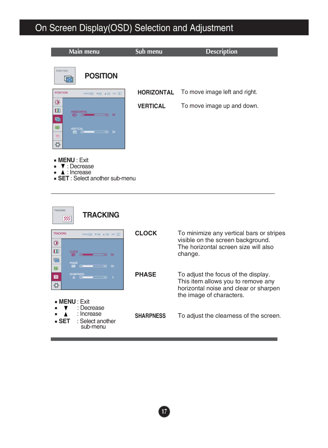 LG Electronics N194WA owner manual Sharpness 