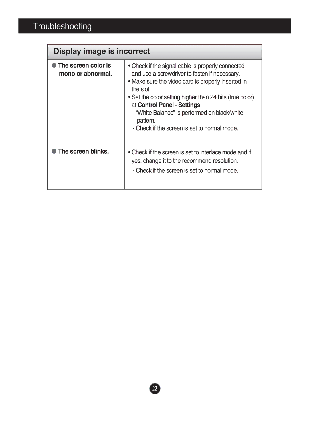 LG Electronics N194WA owner manual Screen blinks, Screen color is mono or abnormal 