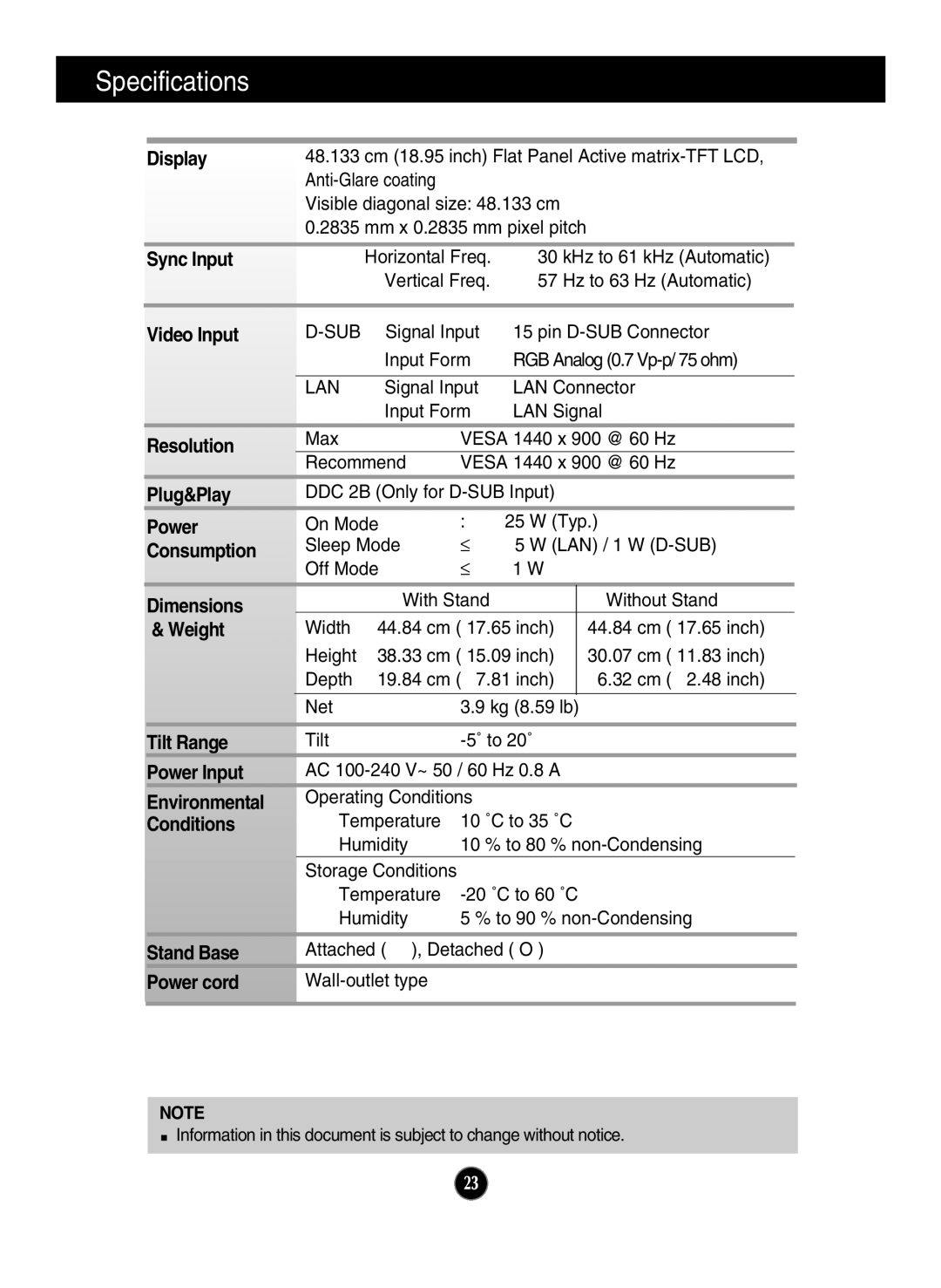 LG Electronics N194WA owner manual Specifications, Display 