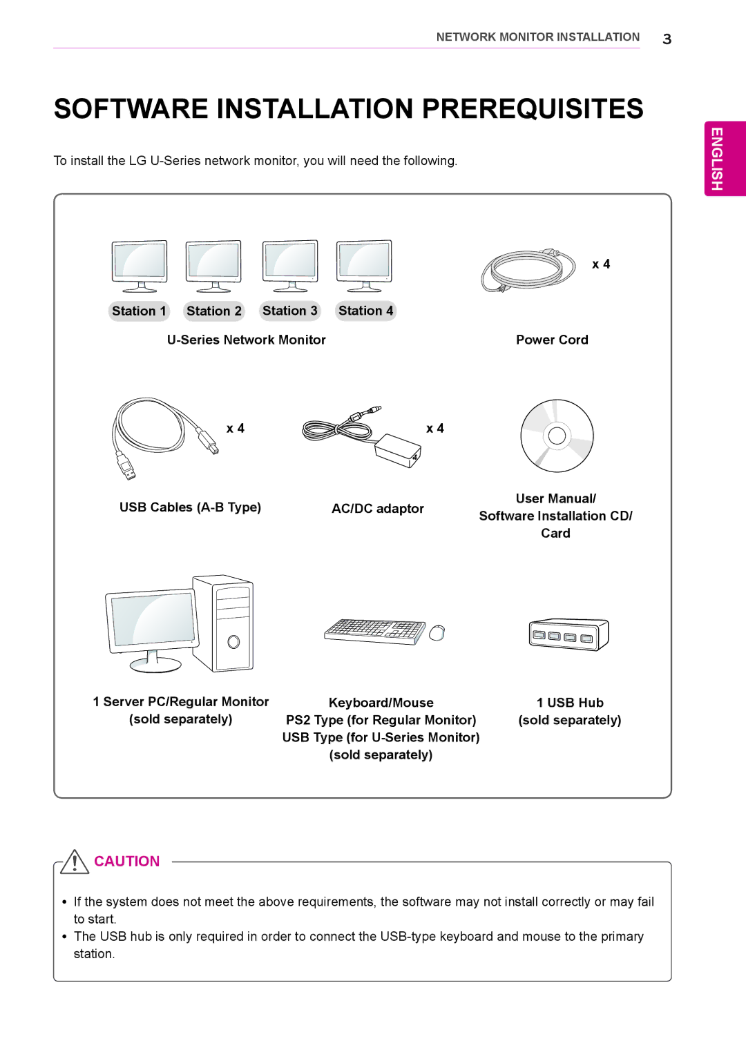 LG Electronics N195WU installation manual Software Installation Prerequisites 