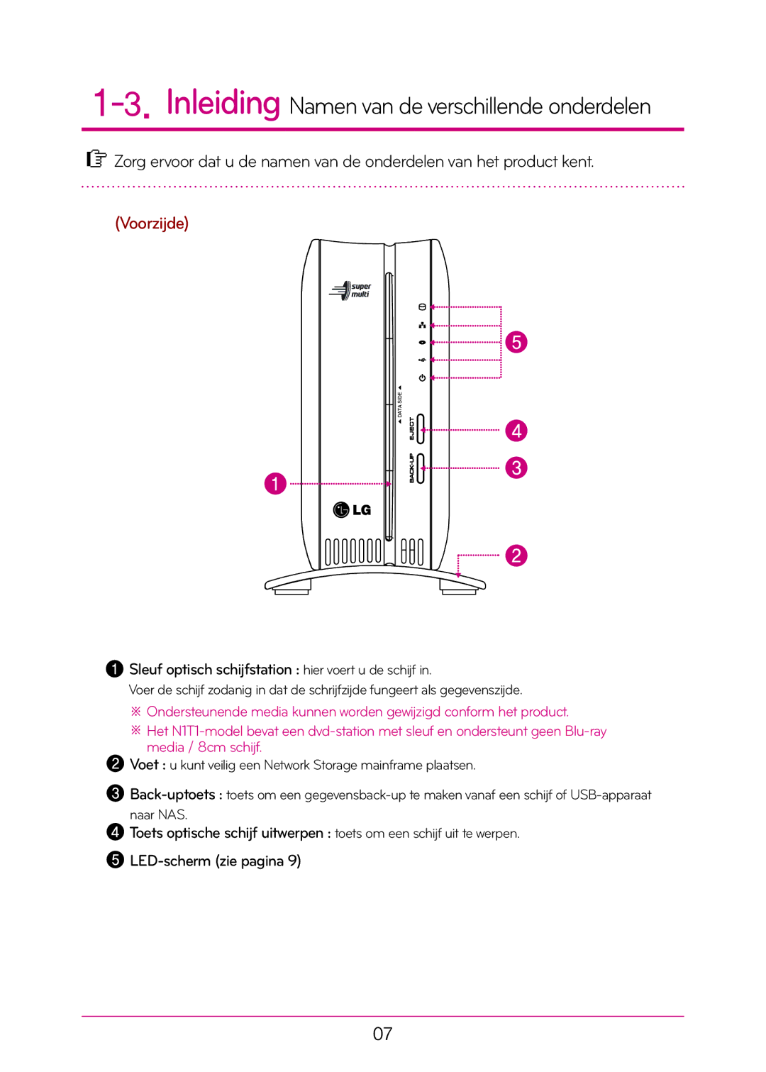 LG Electronics N1T1 Inleiding Namen van de verschillende onderdelen, Sleuf optisch schijfstation hier voert u de schijf 