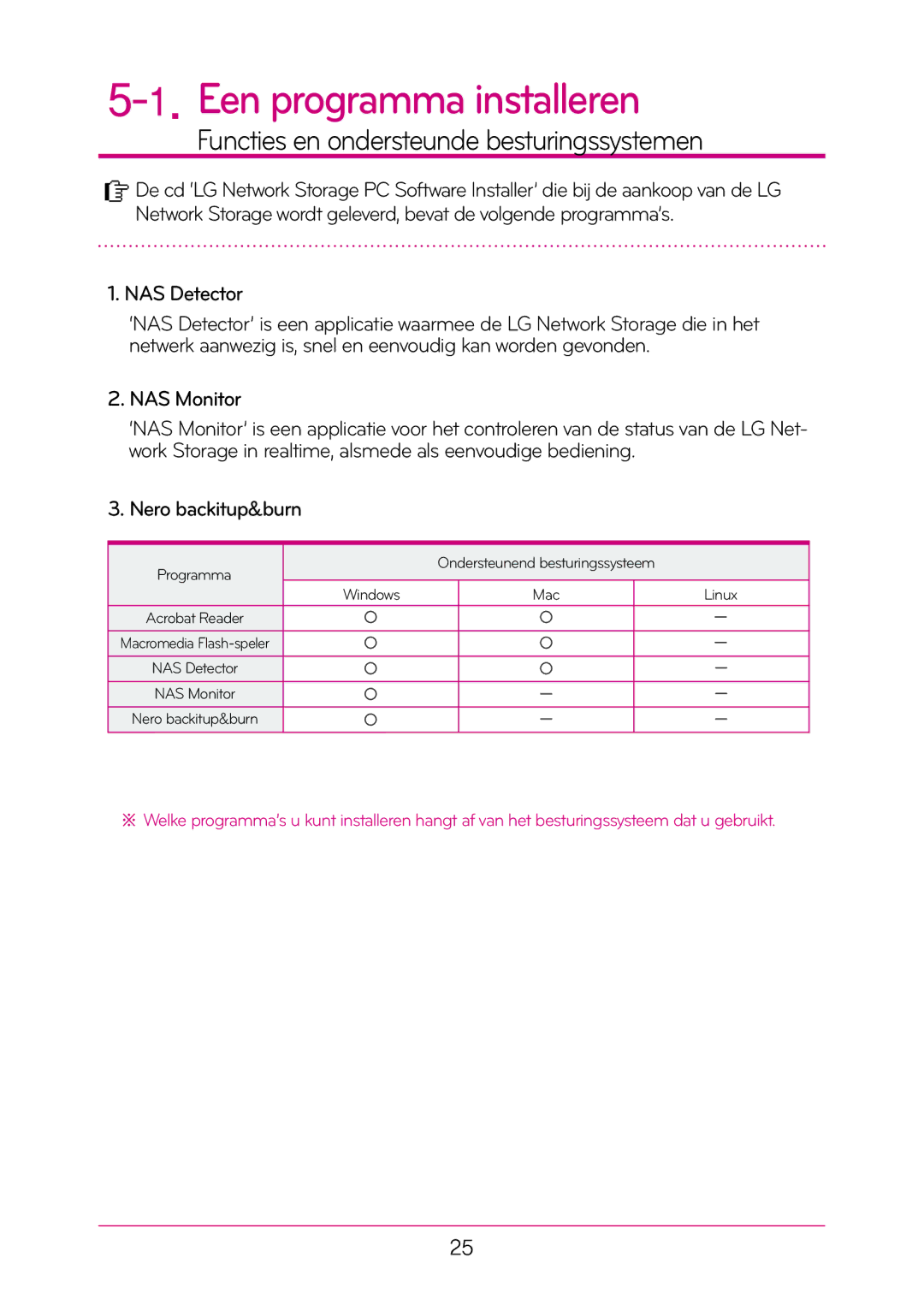 LG Electronics N1T1 manual Een programma installeren, Functies en ondersteunde besturingssystemen, NAS Detector 