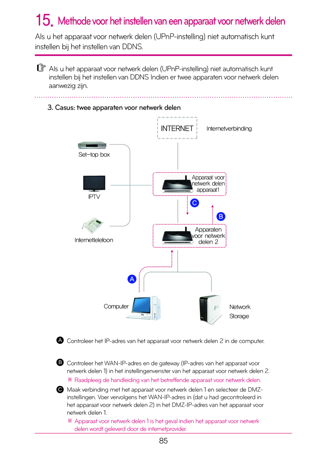 LG Electronics N1T1 manual Internetverbinding Set-top box 