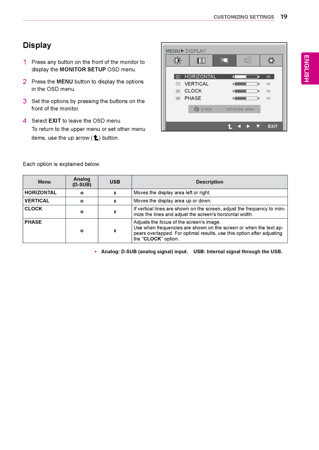 LG Electronics N225WU owner manual Display, SUB Horizontal, Vertical, Clock, Phase 