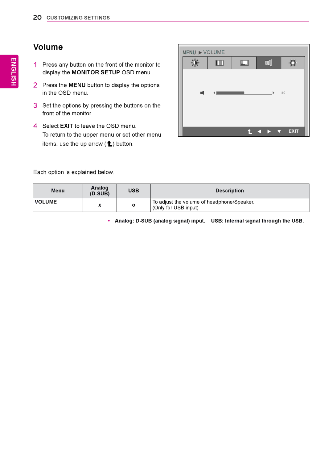 LG Electronics N225WU owner manual Volume 