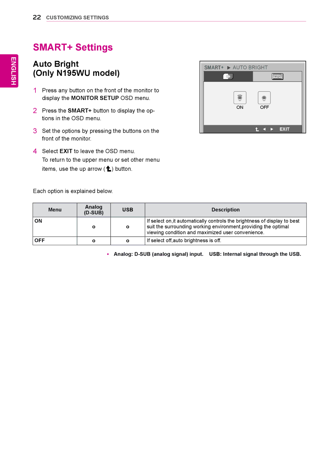 LG Electronics N225WU owner manual SMART+ Settings, Auto Bright Only N195WU model, Off 