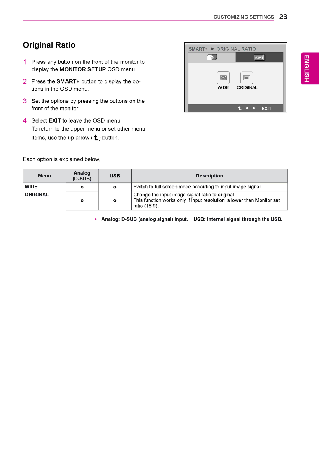 LG Electronics N225WU owner manual Original Ratio, Wide Original 